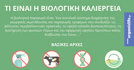 21-biologika