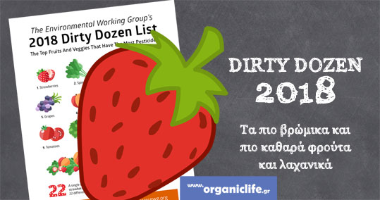 29-dirty-dozen