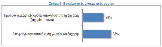 16-diatrofi-5---2