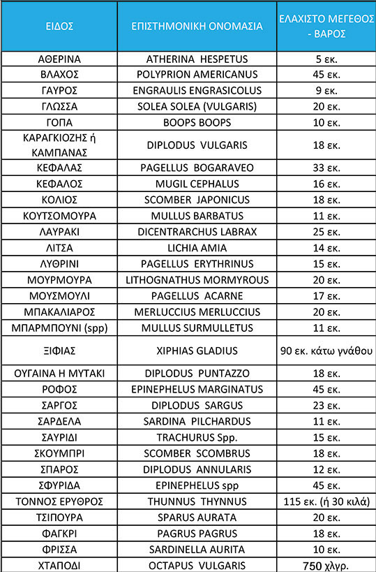 26-psaria-b