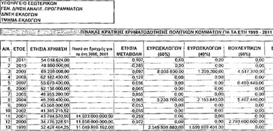 epixor