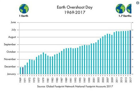 02-earth-1