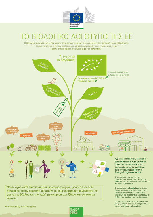 08-biologika-logotipo