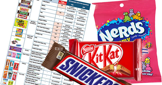 30-arseniko-glikismata